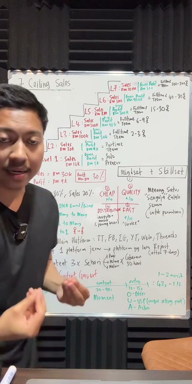 Paparan rakaman pada 01:21:55