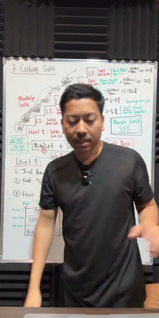 Paparan rakaman pada 00:08:09