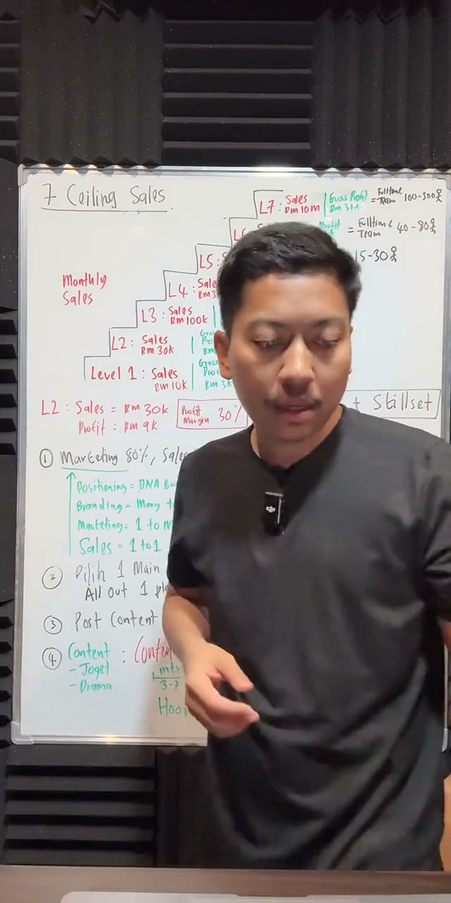 Paparan rakaman pada 01:22:52
