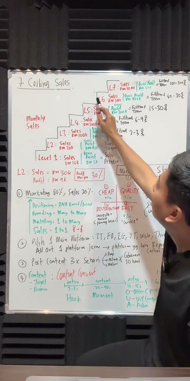 Paparan rakaman pada 01:23:04