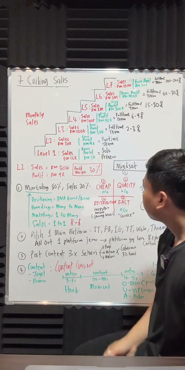 Paparan rakaman pada 01:23:10