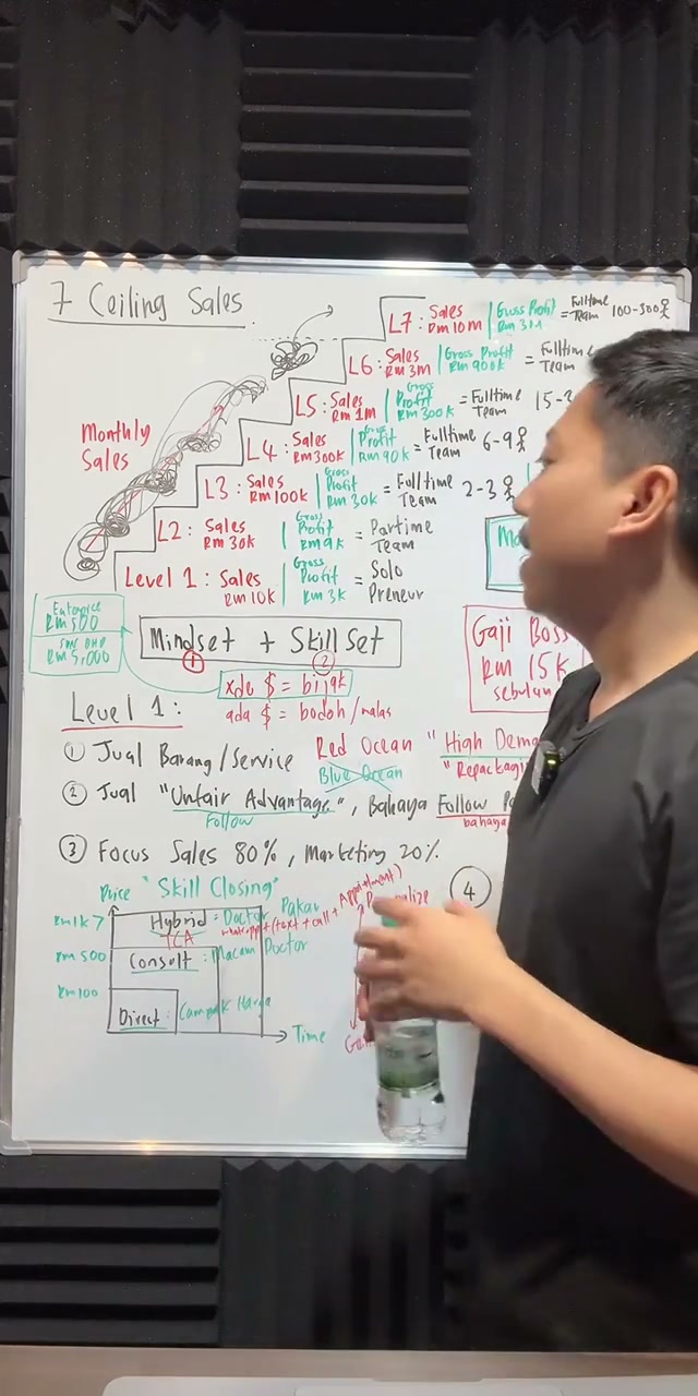 Paparan rakaman pada 00:08:12