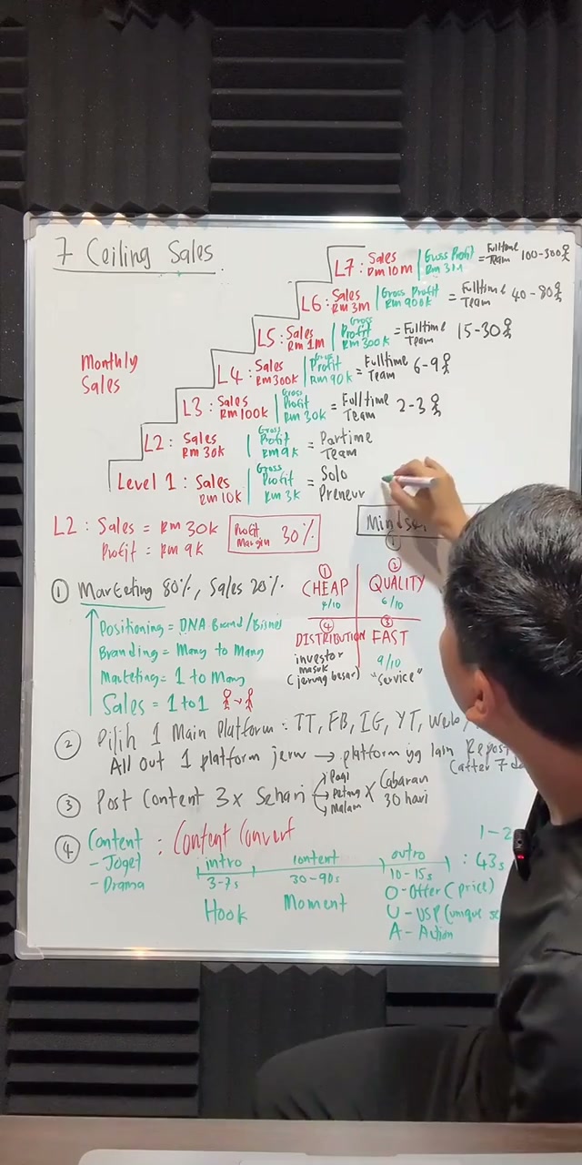 Paparan rakaman pada 01:23:28