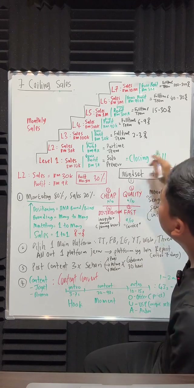 Paparan rakaman pada 01:23:34