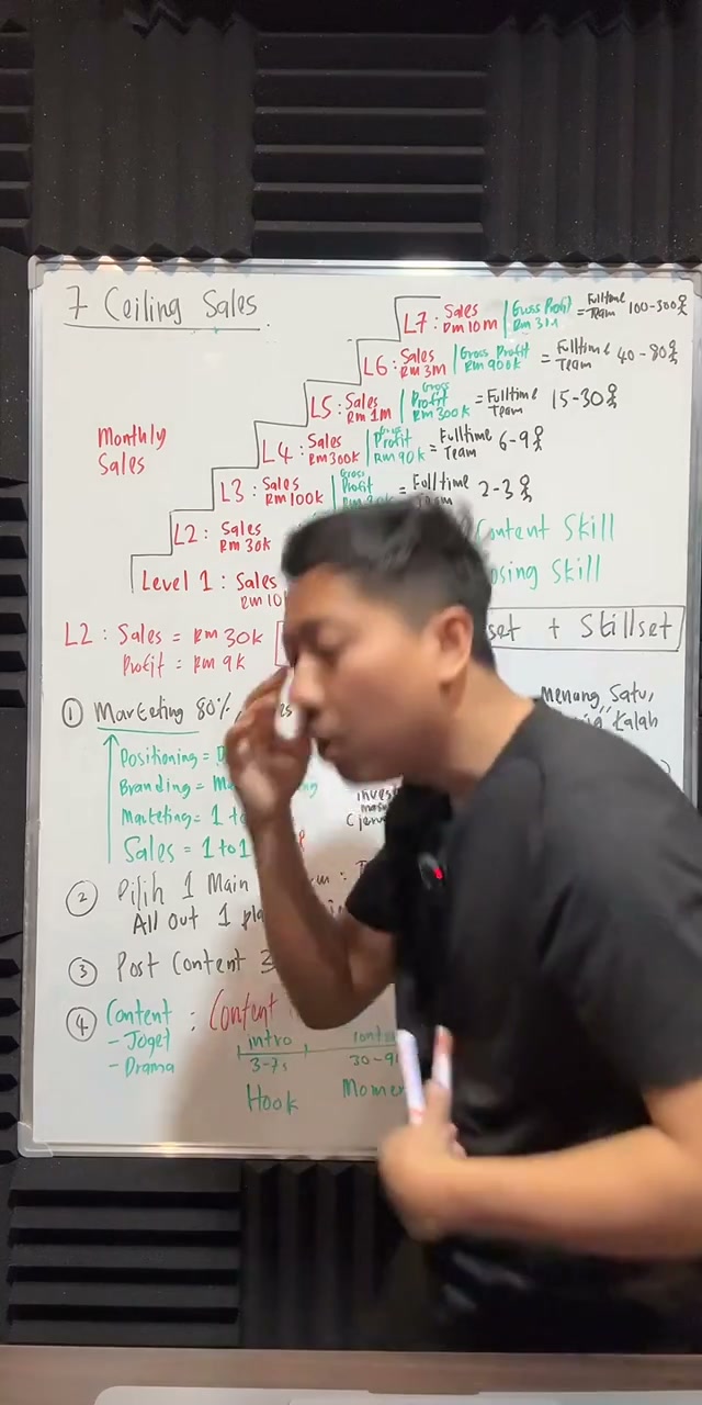 Paparan rakaman pada 01:23:49