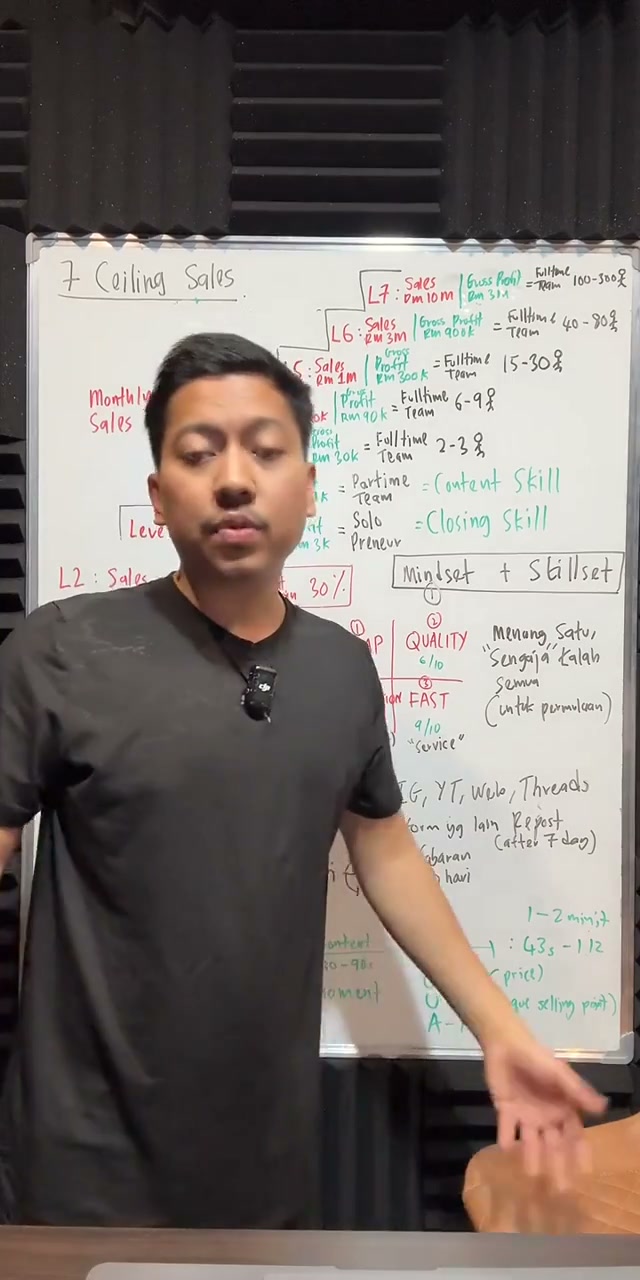 Paparan rakaman pada 01:24:10