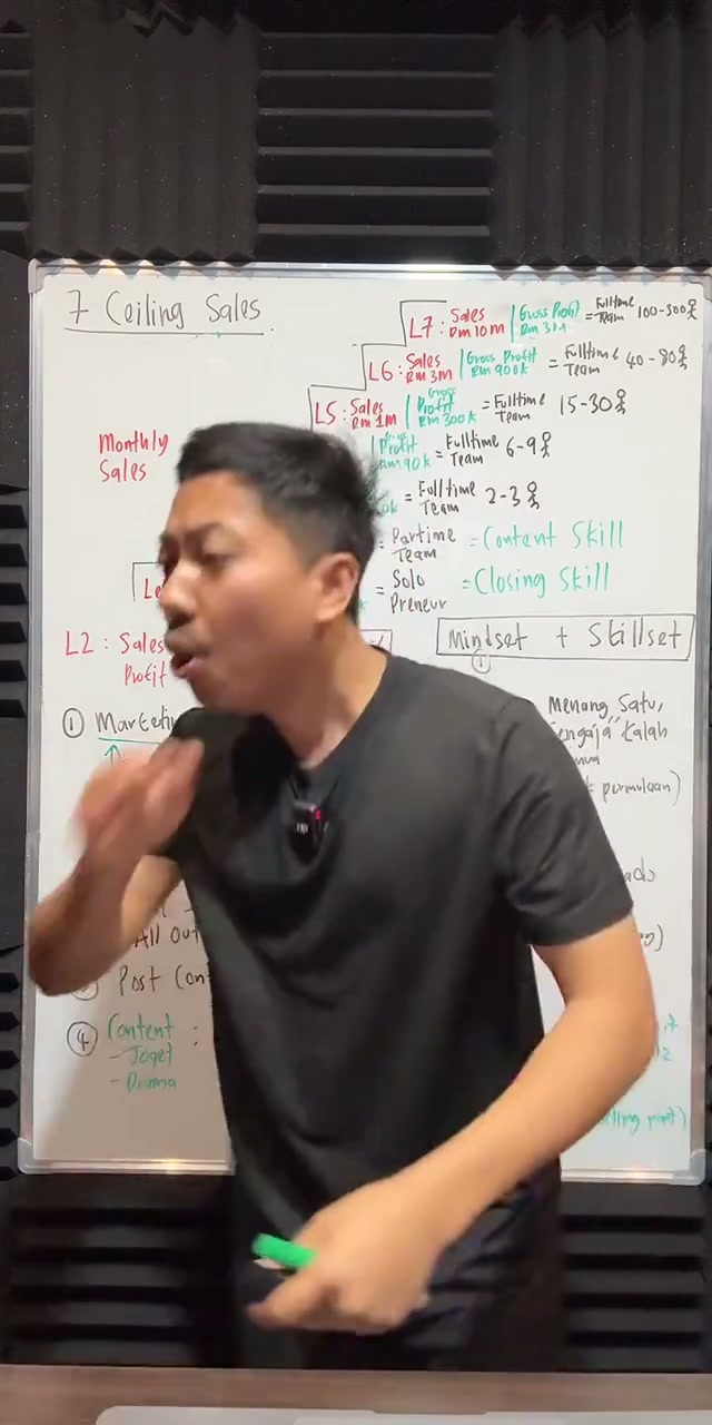 Paparan rakaman pada 01:25:01