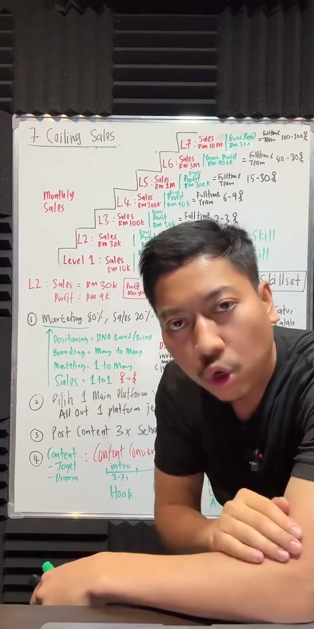 Paparan rakaman pada 01:25:07
