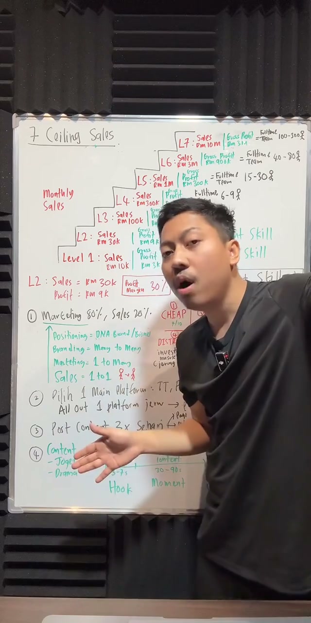 Paparan rakaman pada 01:25:16
