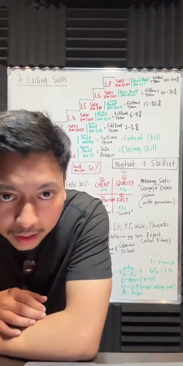 Paparan rakaman pada 01:25:34
