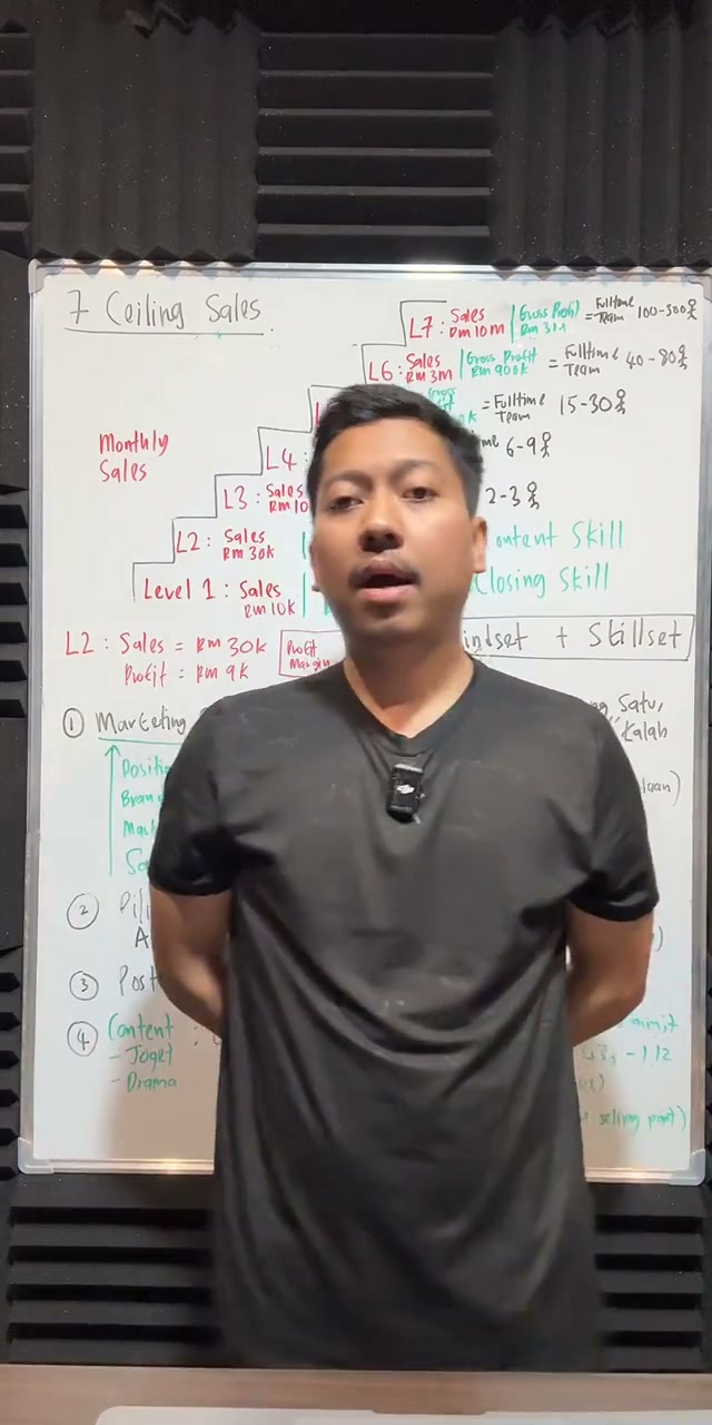 Paparan rakaman pada 01:26:22