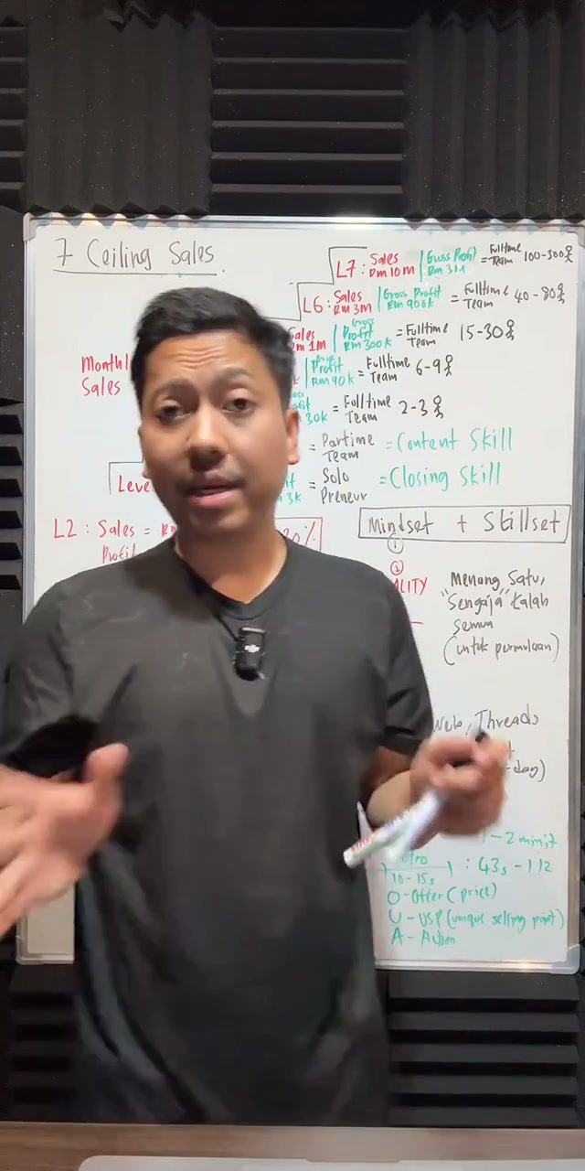 Paparan rakaman pada 01:26:25