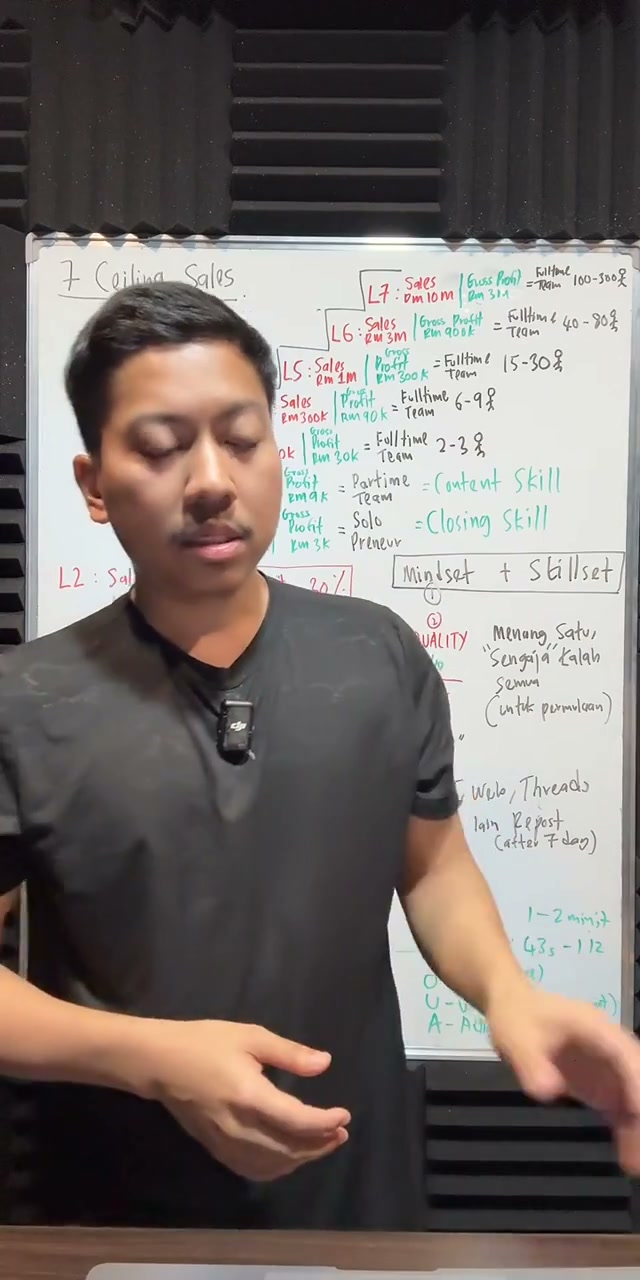 Paparan rakaman pada 01:26:52