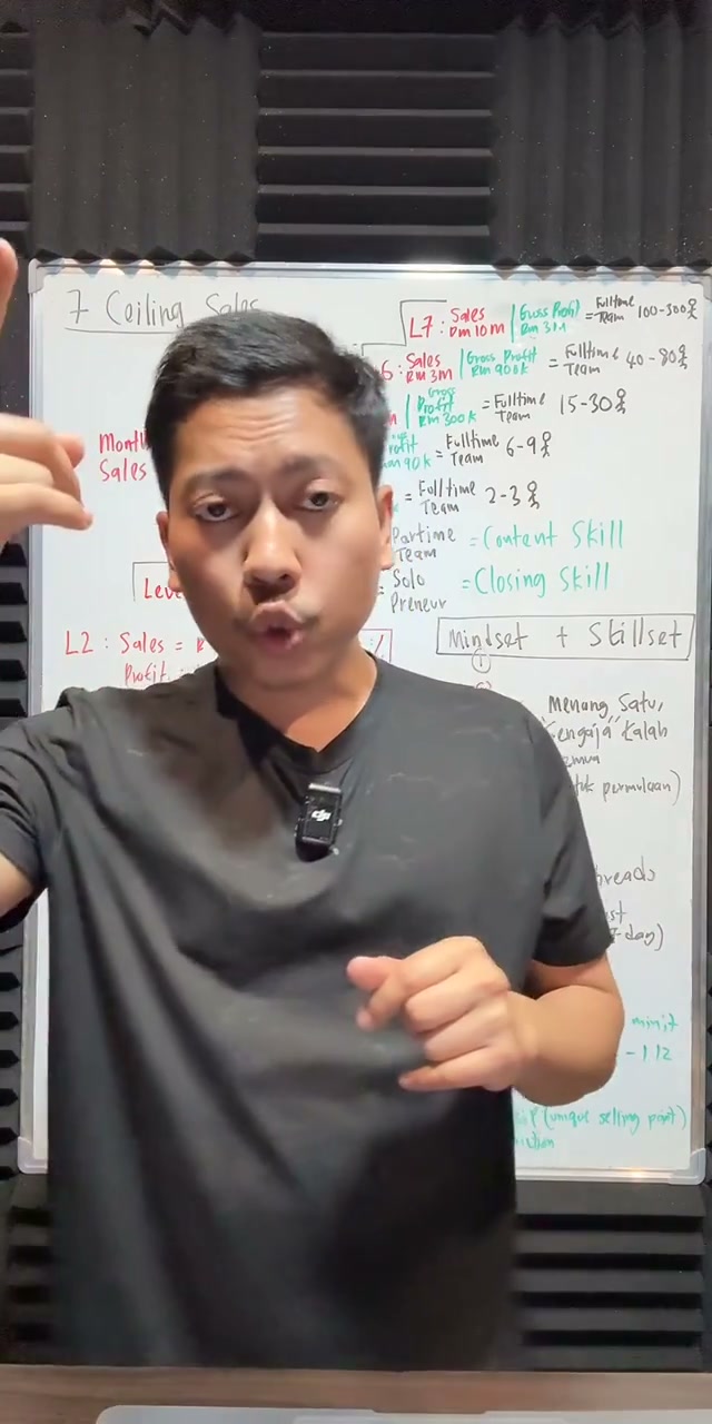 Paparan rakaman pada 01:27:01