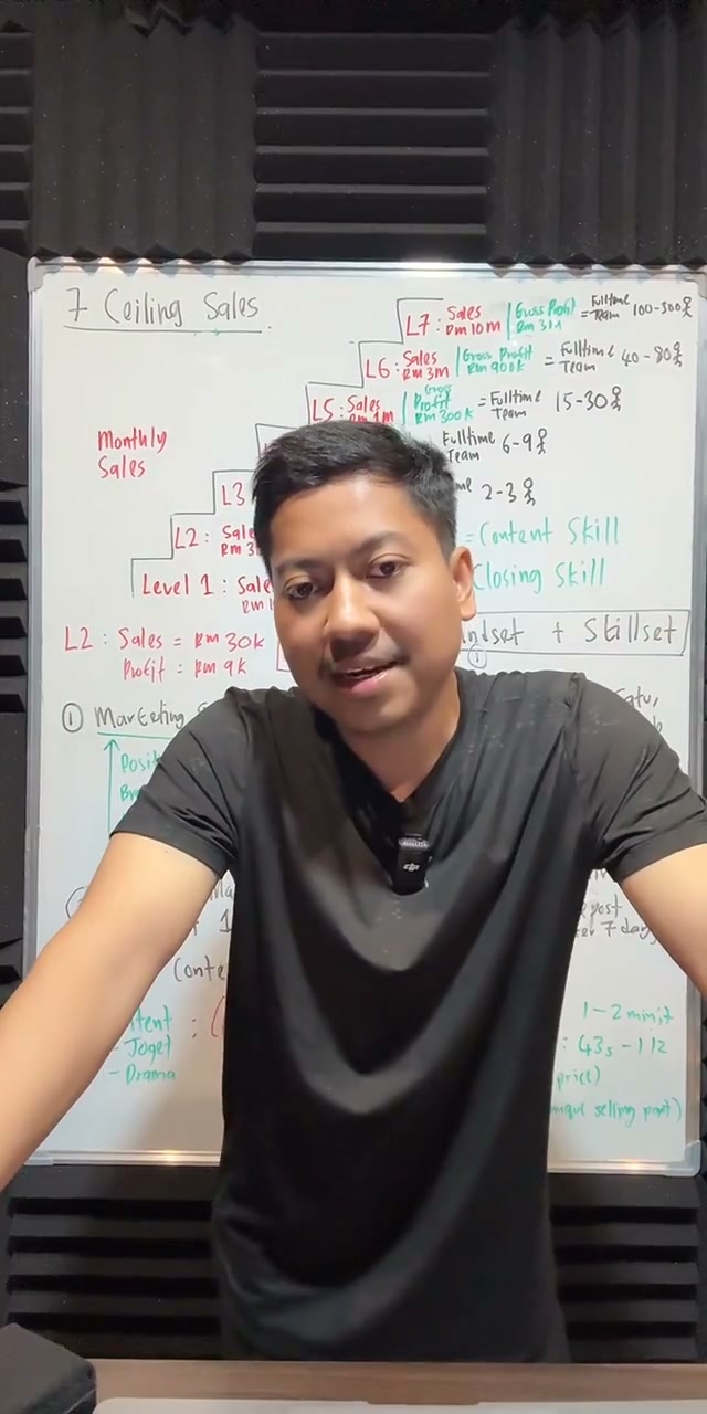 Paparan rakaman pada 01:27:16