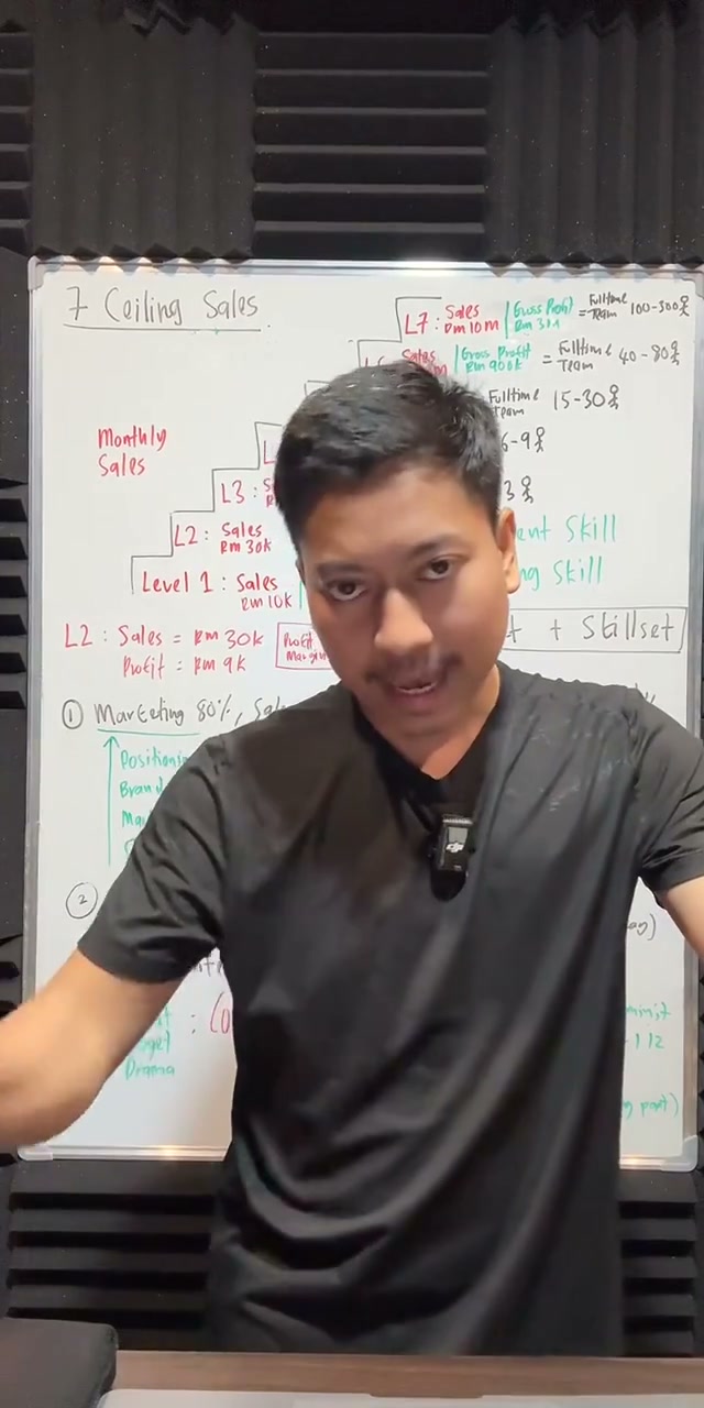 Paparan rakaman pada 01:28:31