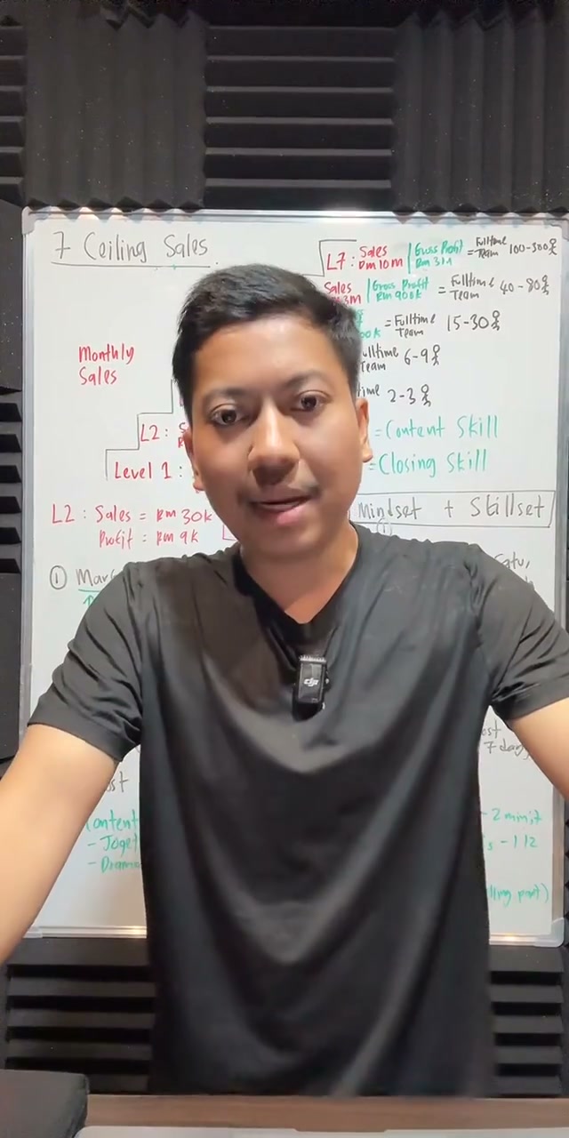 Paparan rakaman pada 01:28:34