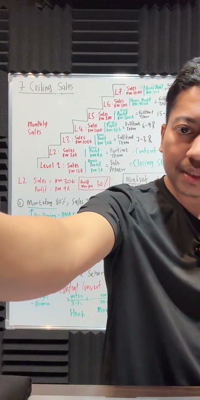Paparan rakaman pada 01:28:49