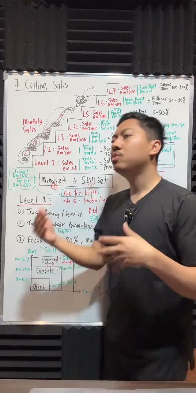 Paparan rakaman pada 00:09:45