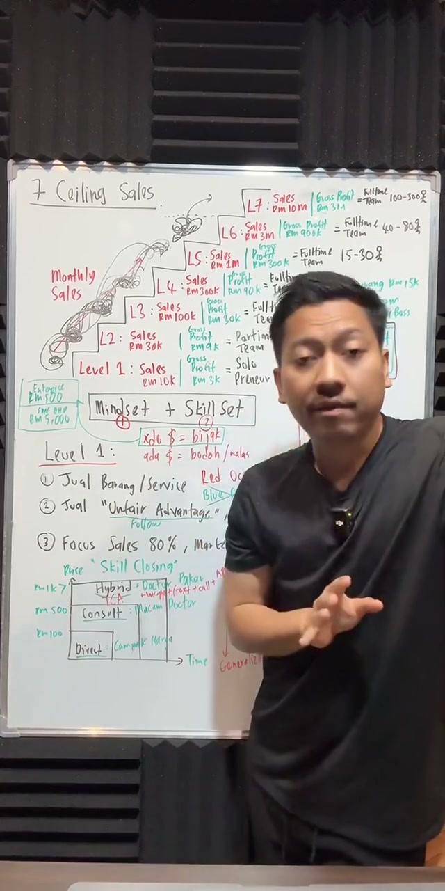 Paparan rakaman pada 00:10:48