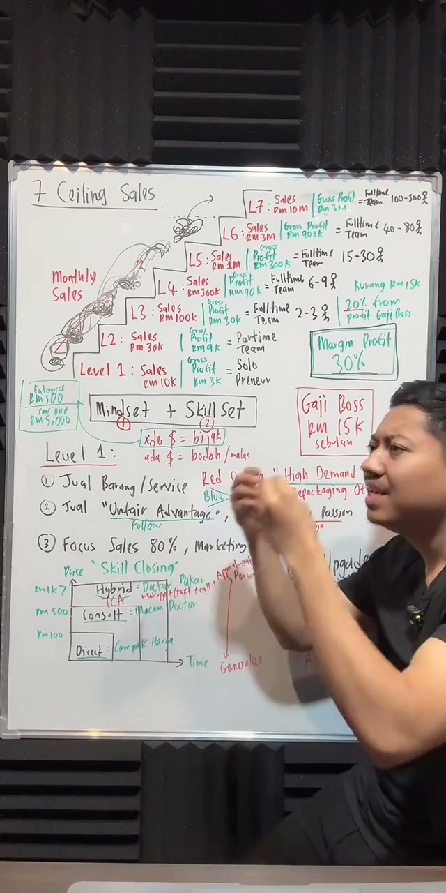 Paparan rakaman pada 00:12:48