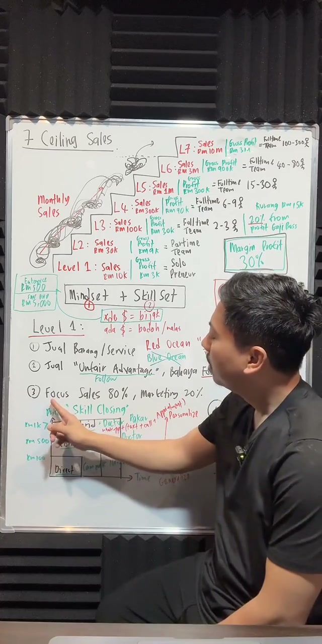 Paparan rakaman pada 00:16:15