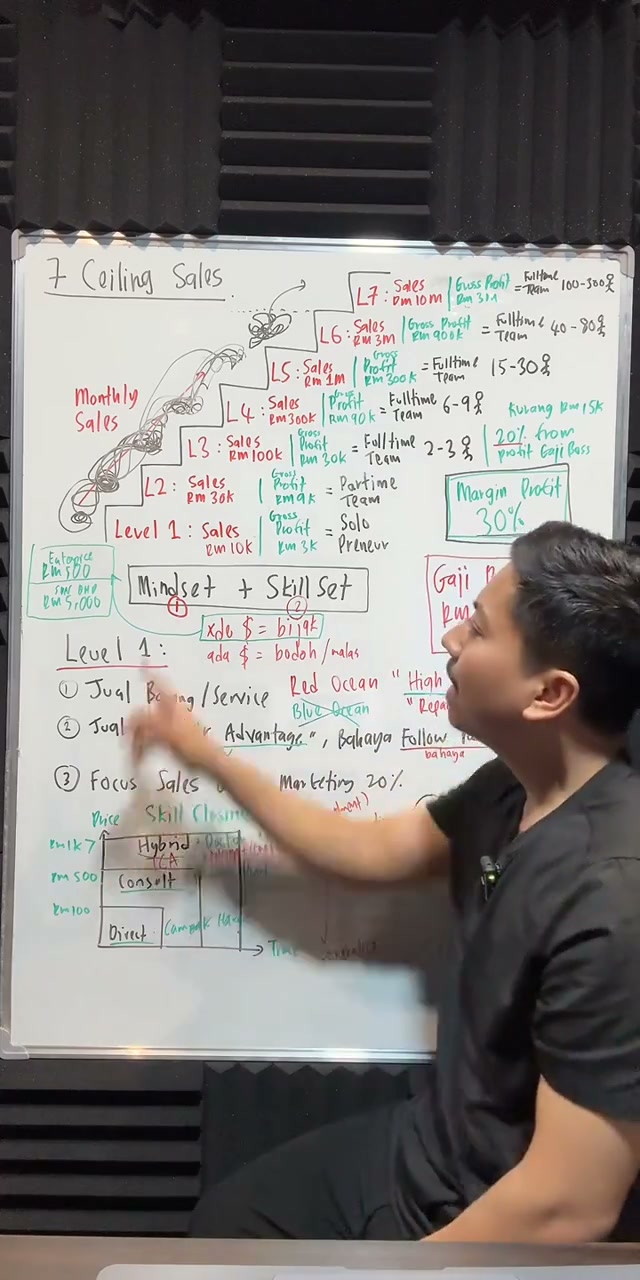 Paparan rakaman pada 00:16:36