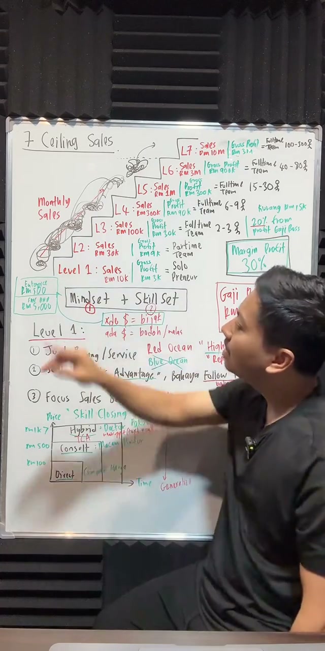 Paparan rakaman pada 00:16:42