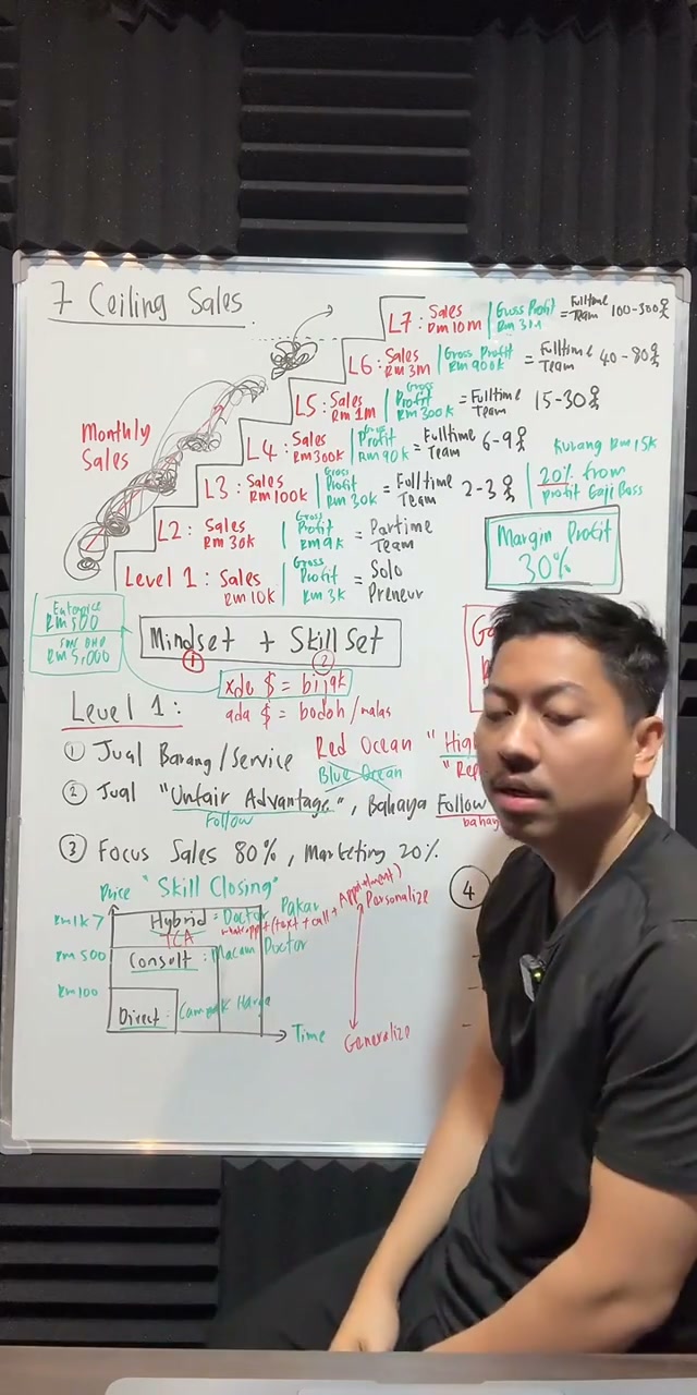 Paparan rakaman pada 00:16:51