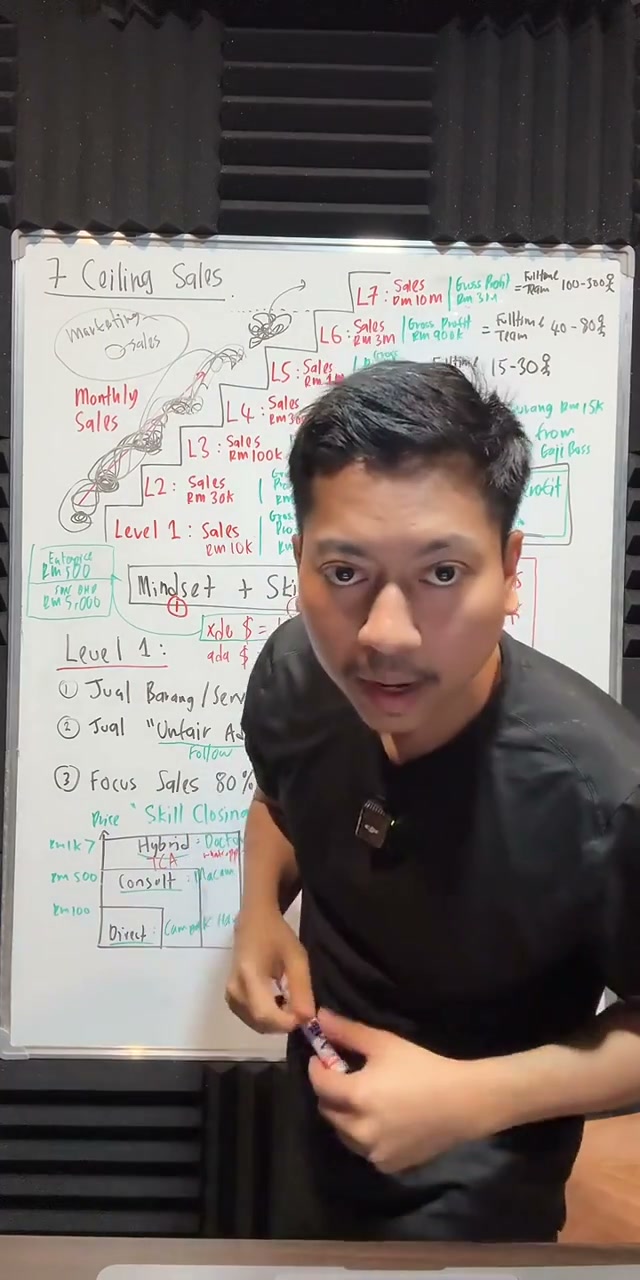 Paparan rakaman pada 00:17:45
