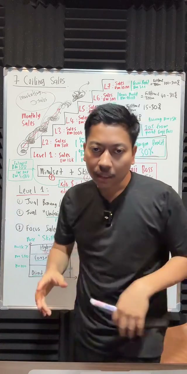 Paparan rakaman pada 00:17:54