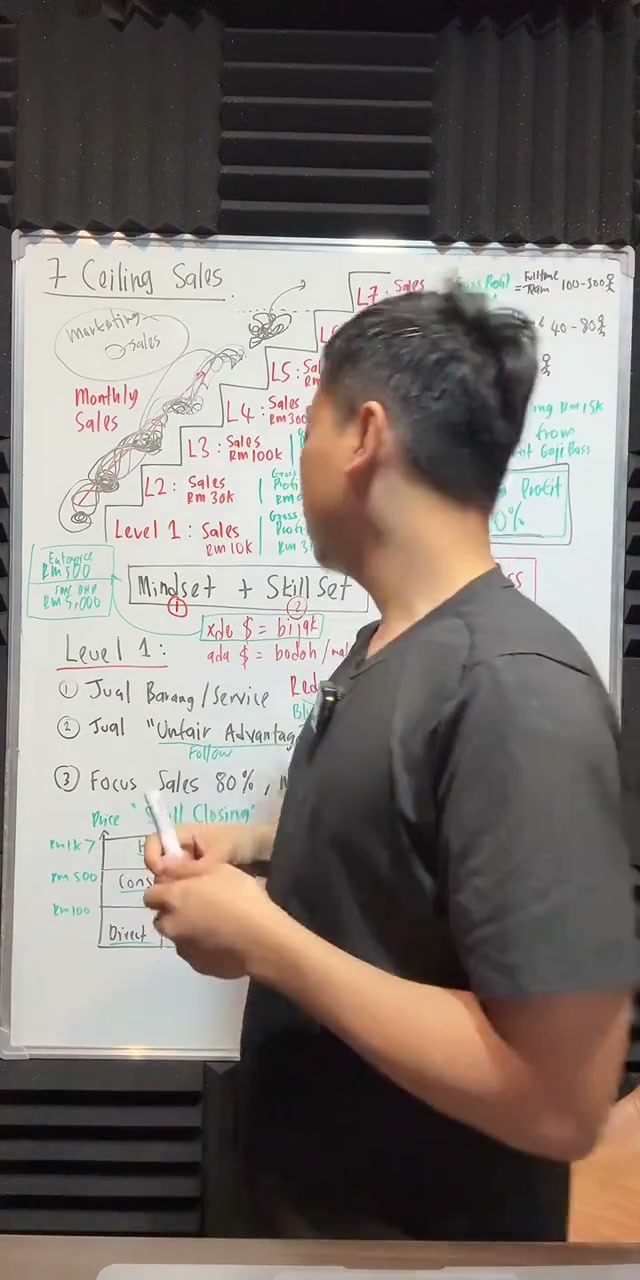 Paparan rakaman pada 00:18:09