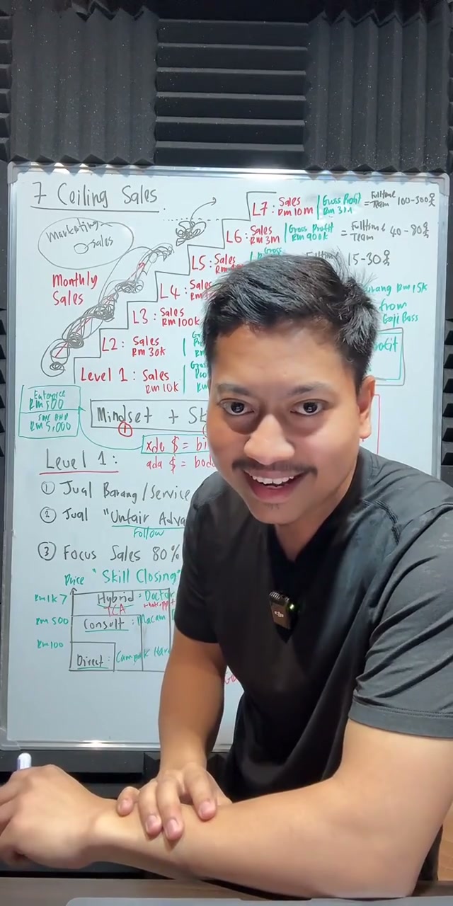 Paparan rakaman pada 00:18:18