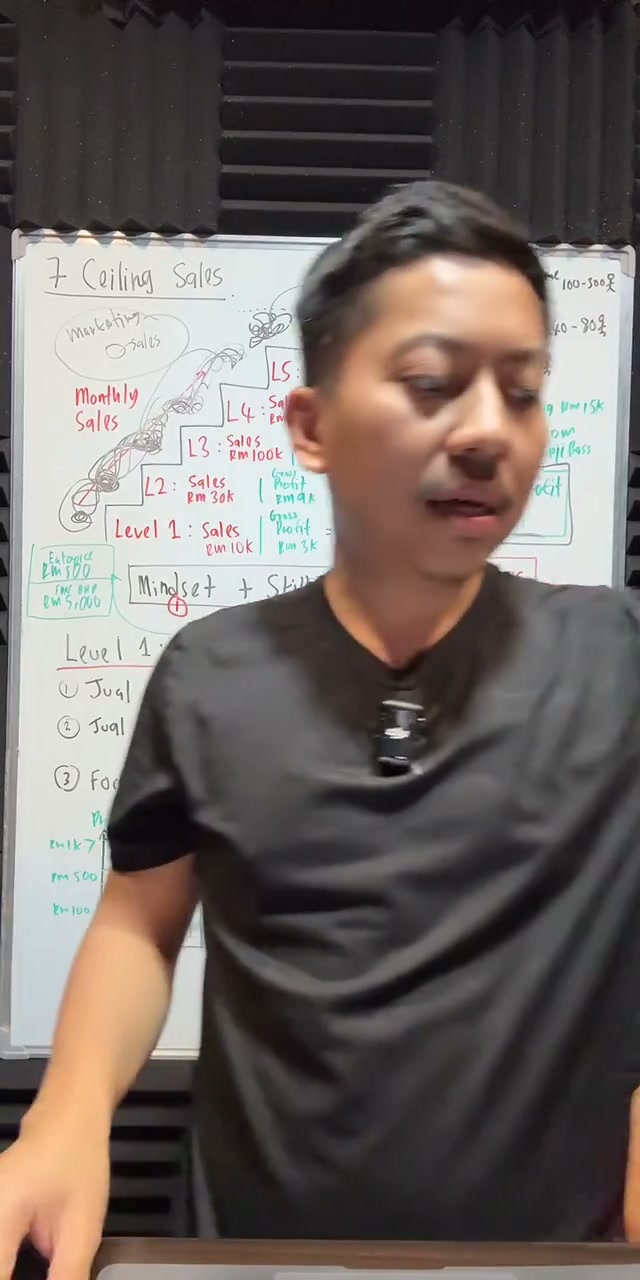 Paparan rakaman pada 00:18:45