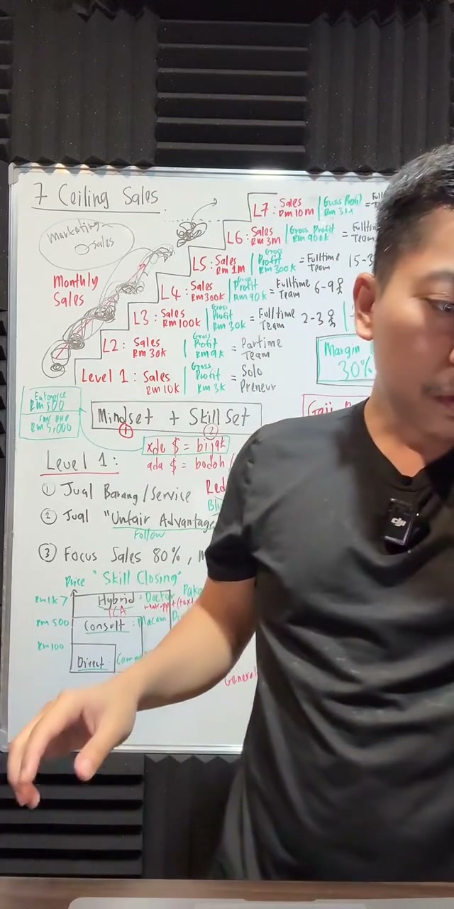 Paparan rakaman pada 00:18:48