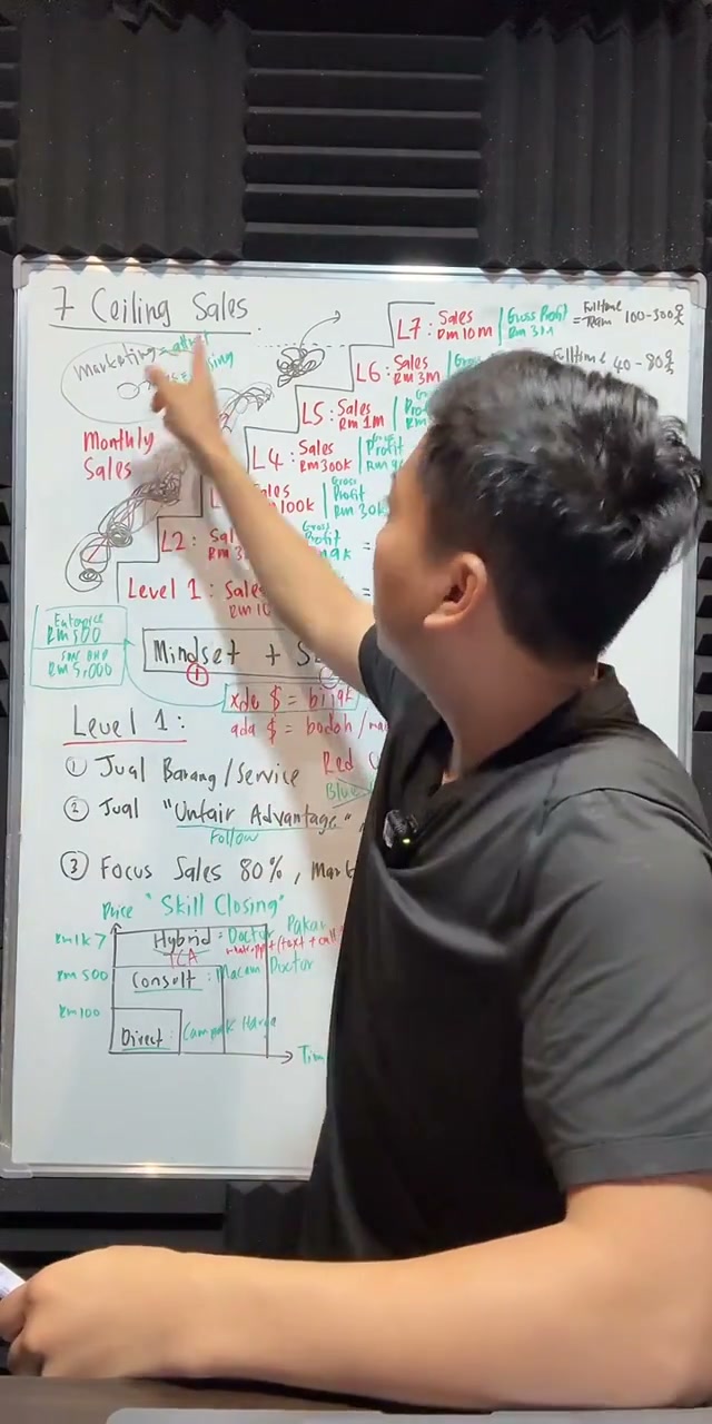 Paparan rakaman pada 00:19:24