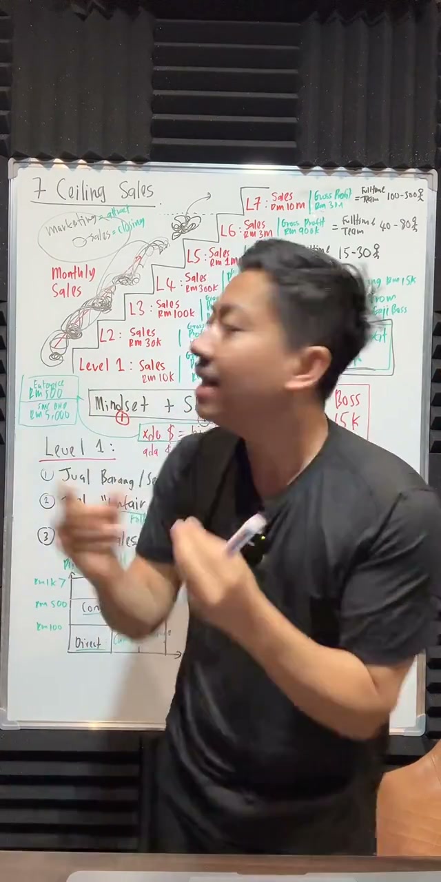 Paparan rakaman pada 00:19:27