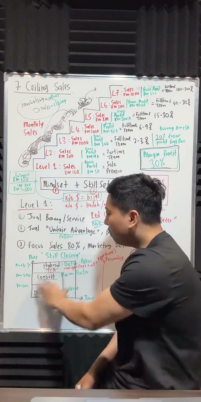 Paparan rakaman pada 00:20:58