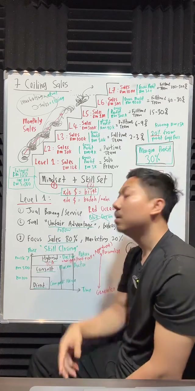 Paparan rakaman pada 00:22:07