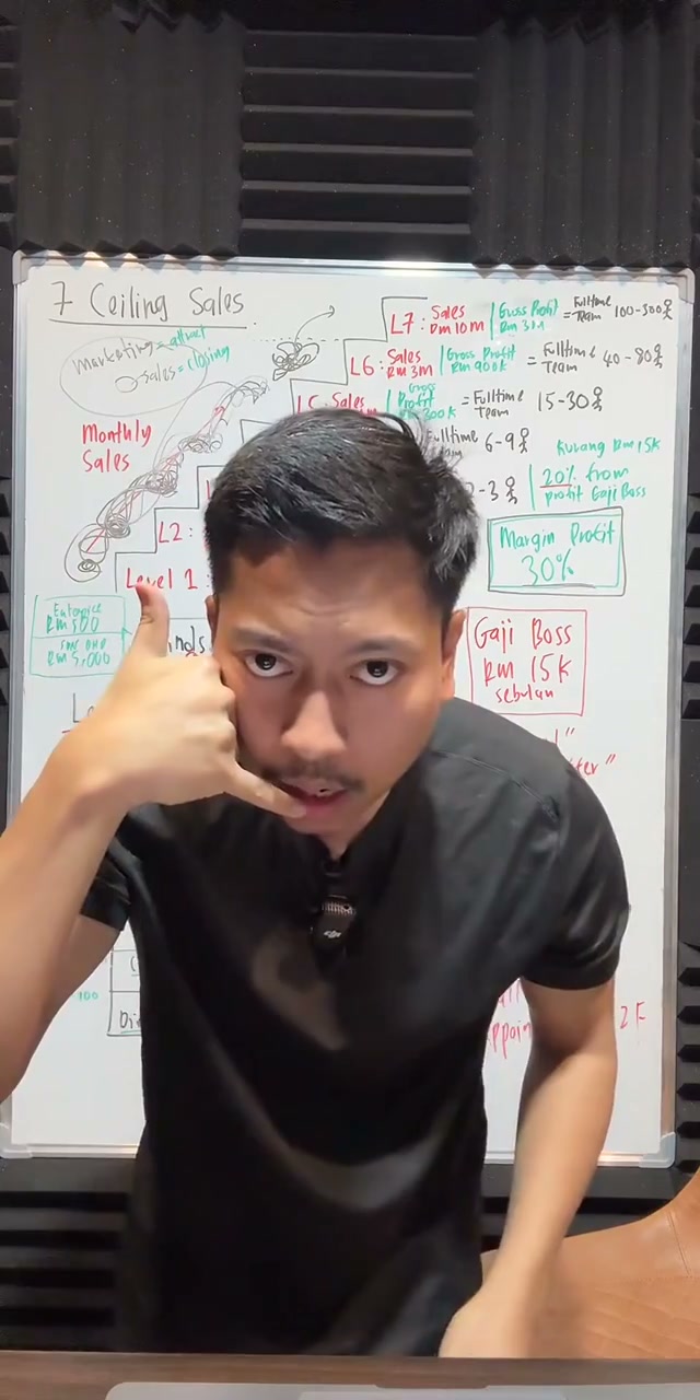 Paparan rakaman pada 00:22:52