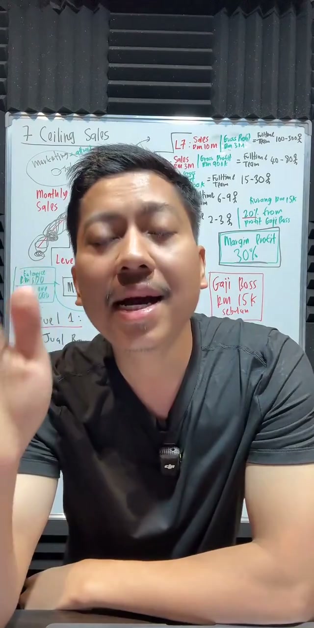 Paparan rakaman pada 00:22:58
