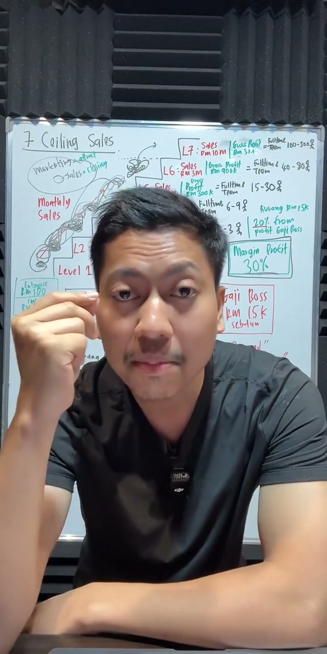 Paparan rakaman pada 00:23:04