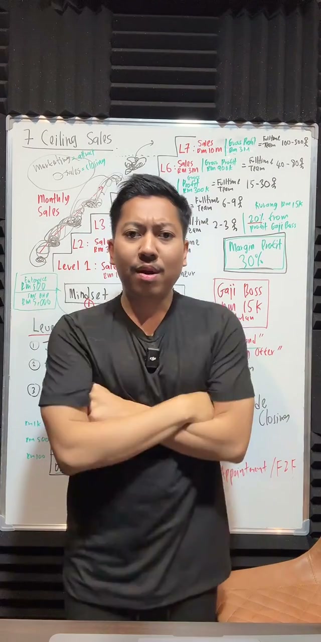 Paparan rakaman pada 00:23:13