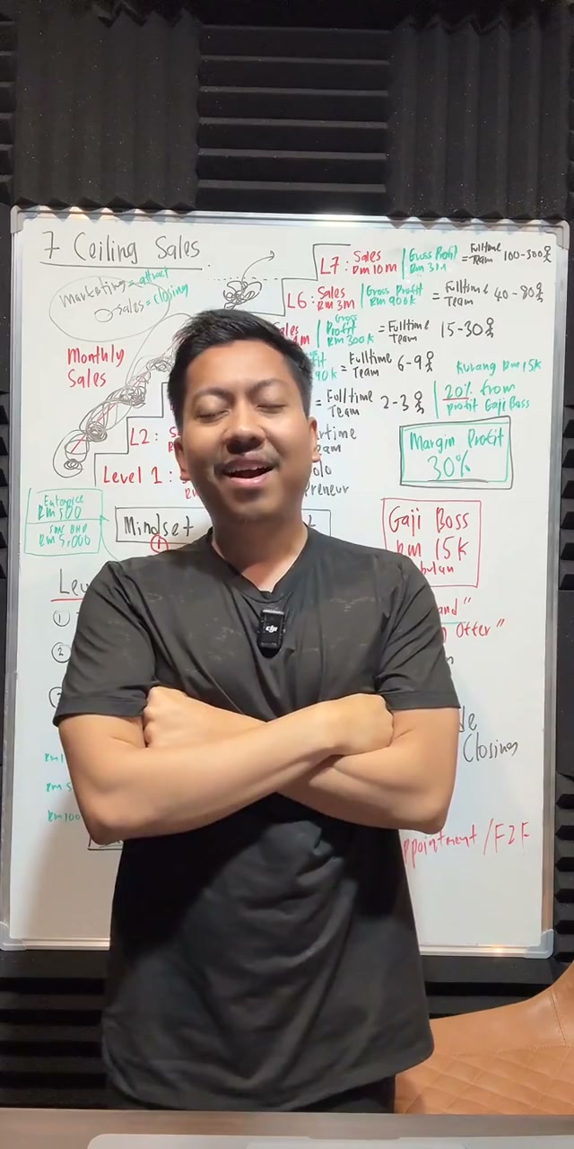 Paparan rakaman pada 00:23:16