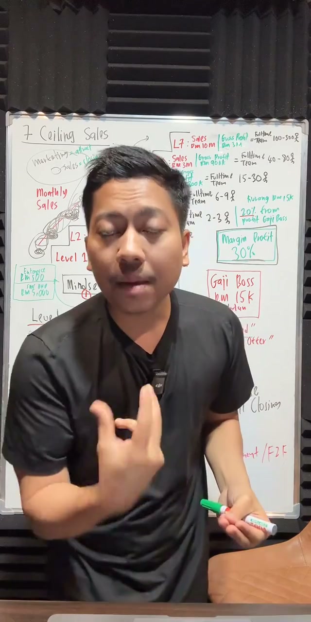 Paparan rakaman pada 00:23:28