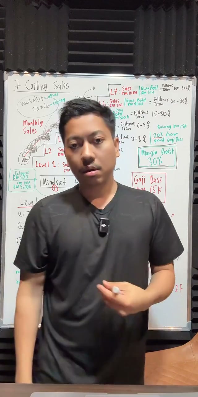 Paparan rakaman pada 00:23:31