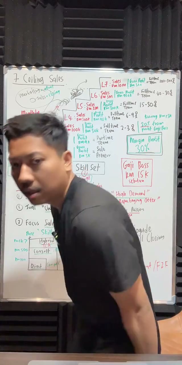 Paparan rakaman pada 00:23:34
