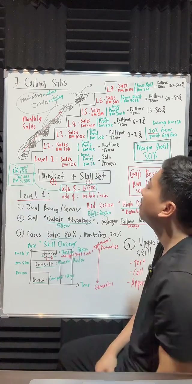 Paparan rakaman pada 00:23:40