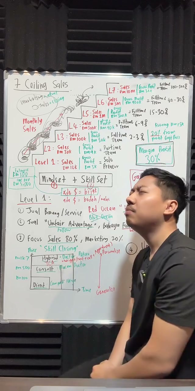 Paparan rakaman pada 00:23:52