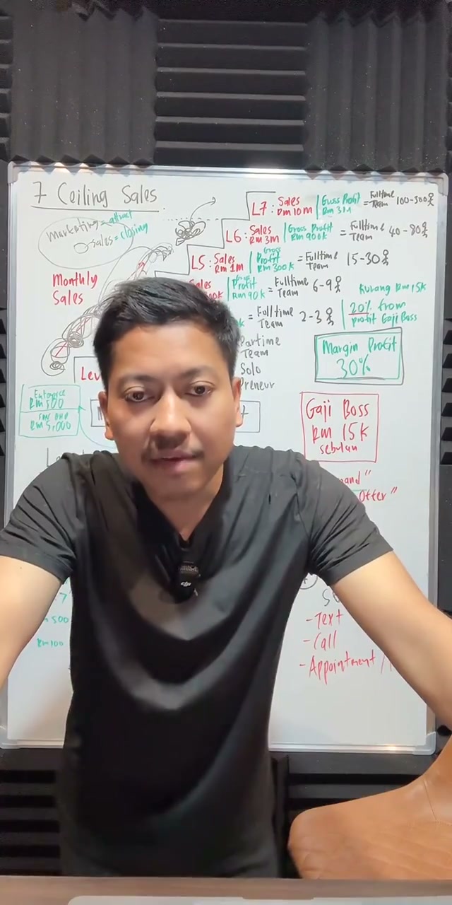 Paparan rakaman pada 00:24:31